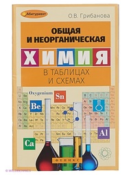 Книги Феникс