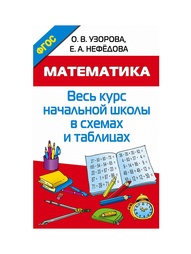 Книги Издательство АСТ