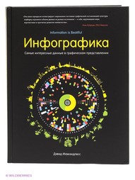 Книги Издательство Манн, Иванов и Фербер