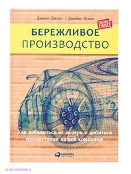 Книги Альпина Паблишер