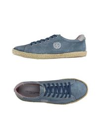 Эспадрильи U.S.Polo Assn.