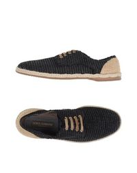 Эспадрильи Dolce &; Gabbana