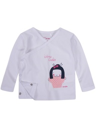 Джемперы Endo