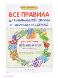 Книги Феникс
