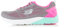 Кроссовки женские Skechers Valeris