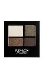 Тени Revlon