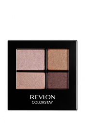 Тени Revlon