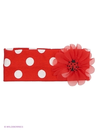 Повязки Shapkoff