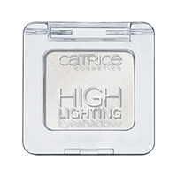 Тени для век Catrice