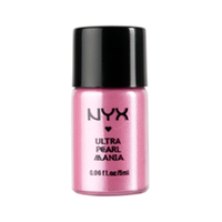Тени для век NYX