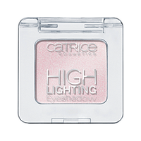 Тени для век Catrice