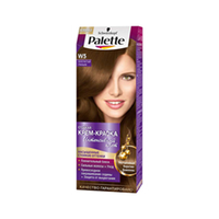 Краска для волос Schwarzkopf