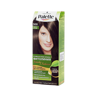 Краска для волос Schwarzkopf