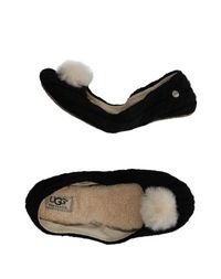 Домашние туфли UGG Australia