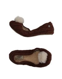 Домашние туфли UGG Australia