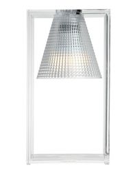 Настольная лампа Kartell