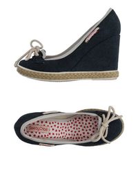Эспадрильи SEE BY ChloÉ