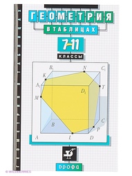 Книги ДРОФА