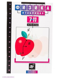 Учебники ДРОФА