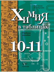 Книги Вентана-Граф