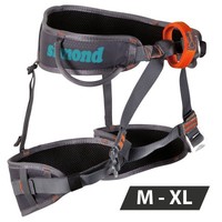 Обвязка Easy 2 Simond