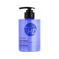 Сыворотка Tony Moly