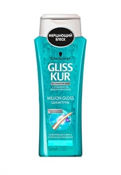 Шампуни Gliss Kur