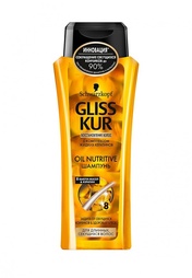 Шампуни Gliss Kur