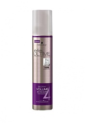 Средства для укладки Schwarzkopf