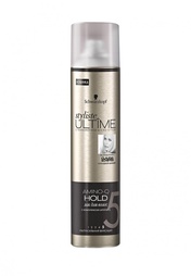 Средства для укладки Schwarzkopf