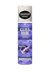 Бальзамы и кондиционеры Gliss Kur