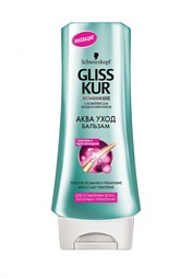 Бальзамы и кондиционеры Gliss Kur