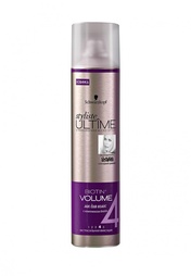 Средства для укладки Schwarzkopf