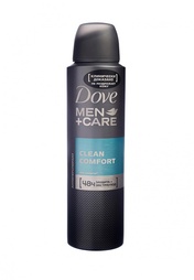 Дезодоранты Dove