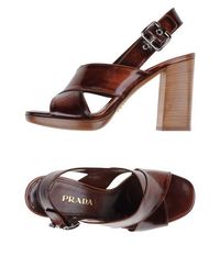 Сандалии Prada