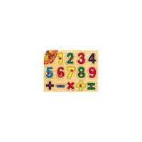 Цифры знаки МДИ