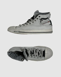 Высокие кеды Diesel