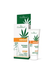 Гели Cannaderm