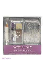 Тени Wet n Wild