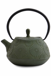 Чайник 1,1 л BERGHOFF