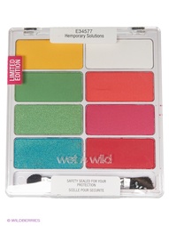 Тени Wet n Wild