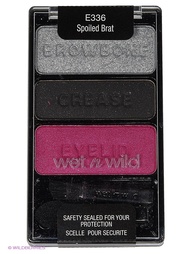 Тени Wet n Wild