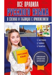 Книги Издательство АСТ