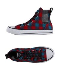 Высокие кеды и кроссовки Woolrich X Converse ALL Star
