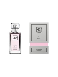 Духи FRAGRANCE