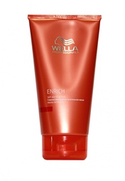 Согревающая питательная маска Wella