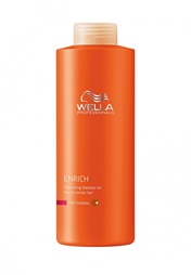 Питательный шампунь для объема Wella