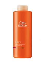 Питательный бальзам Wella