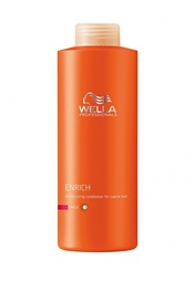 Питательный бальзам Wella