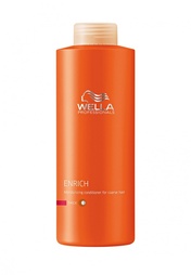 Питательный бальзам Wella